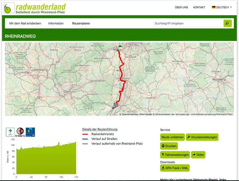 Rijnfietsroute: Mainz - Lauterbourg